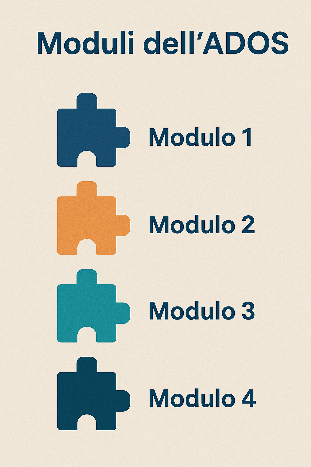 MODULI